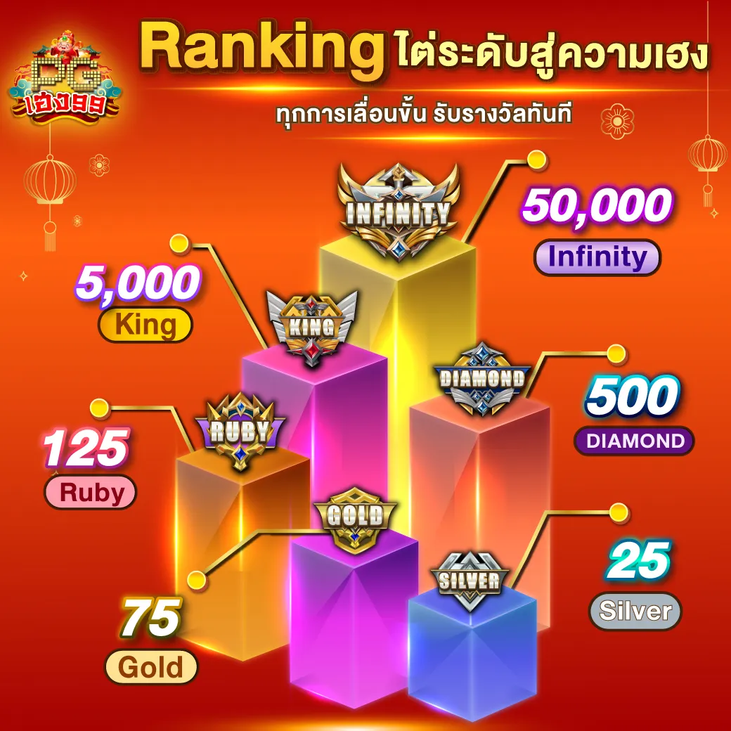 pg heng เครดิตฟรี